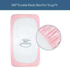 Magik & Kover elastic-stitch close-up shows deep pocket and secure 360-degree coverage.
