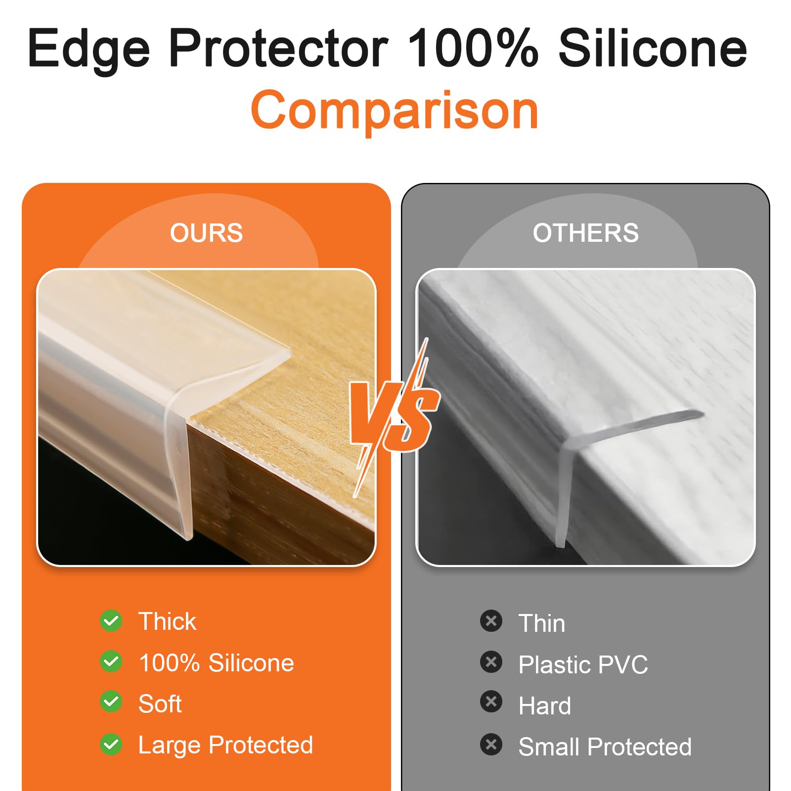 Magluv edge-protector transparent fit on corner blends with furniture