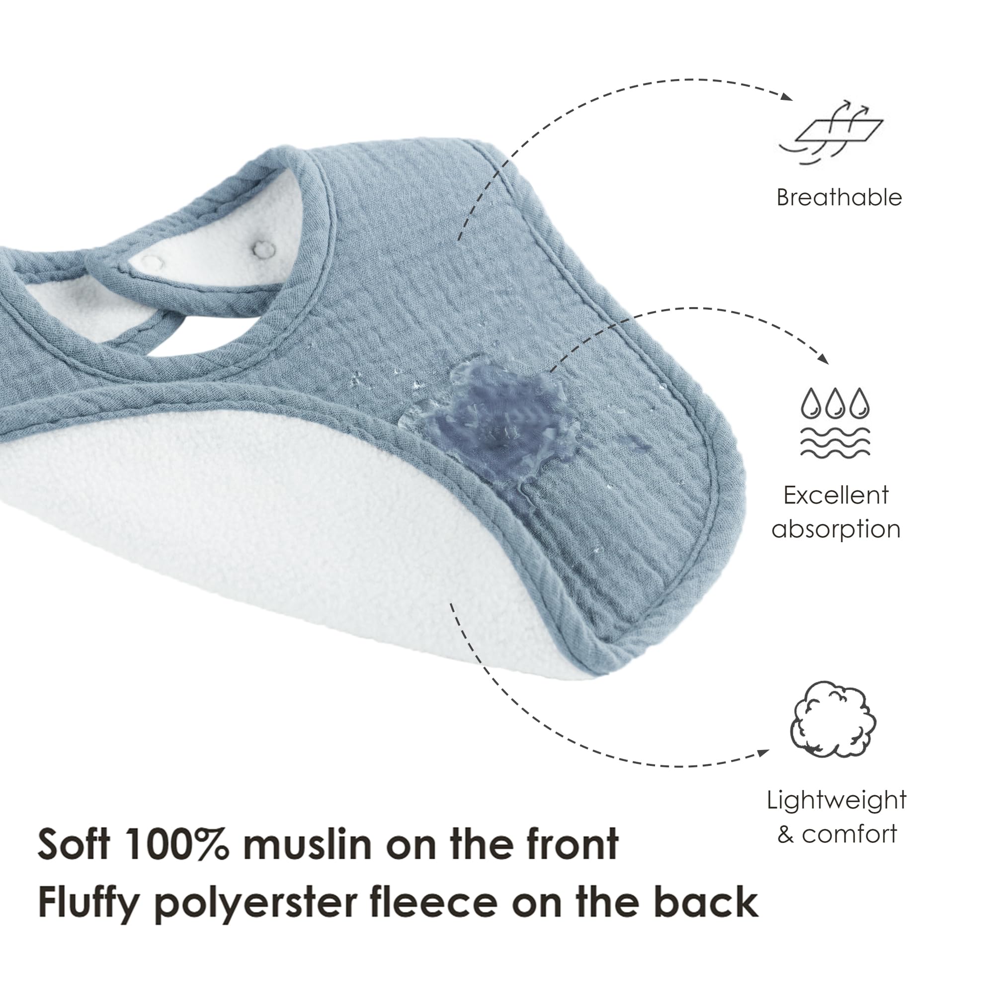 MairMore bibs feature soft cotton front and fleece back for moisture control.