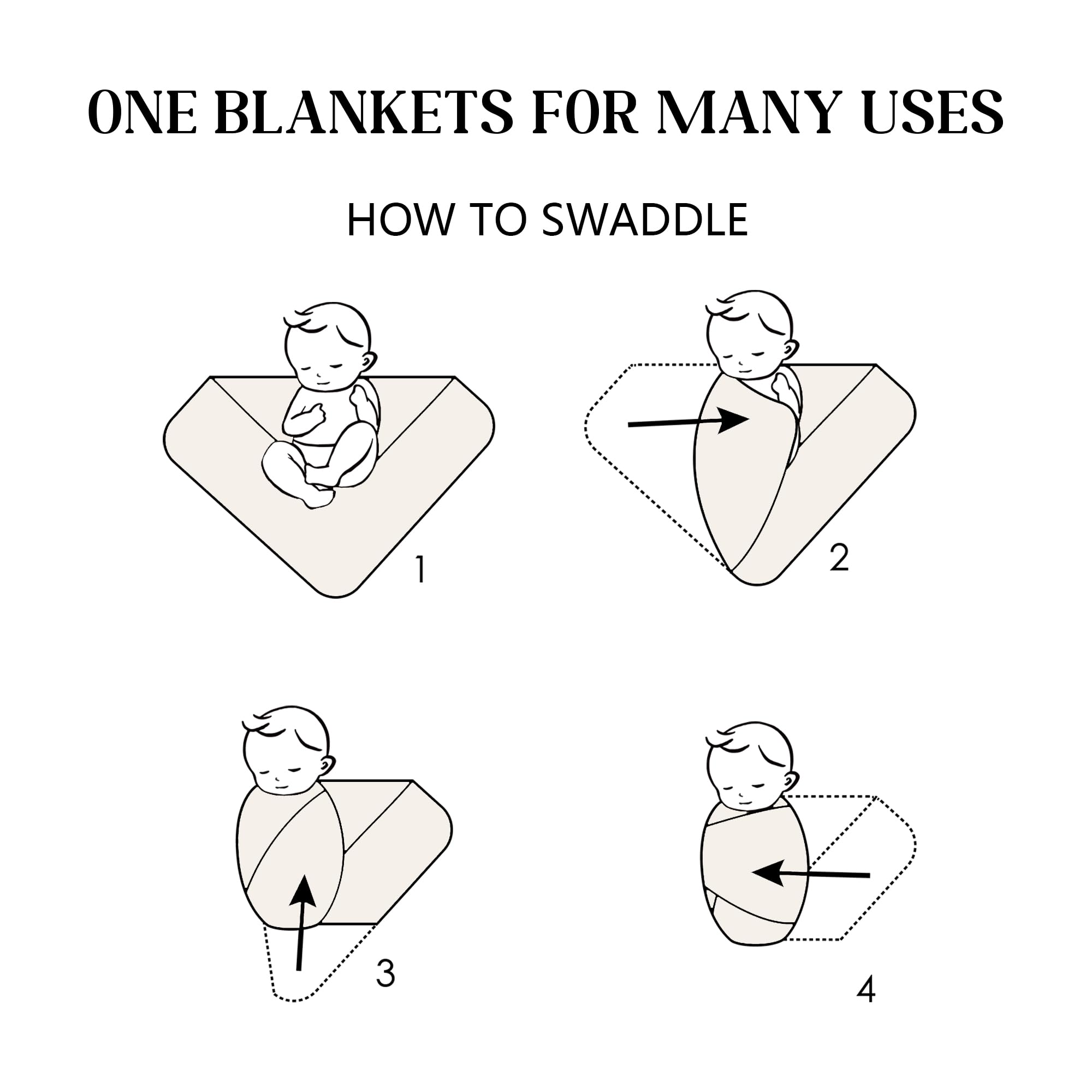 MairMore gift-ready swaddle set for baby showers