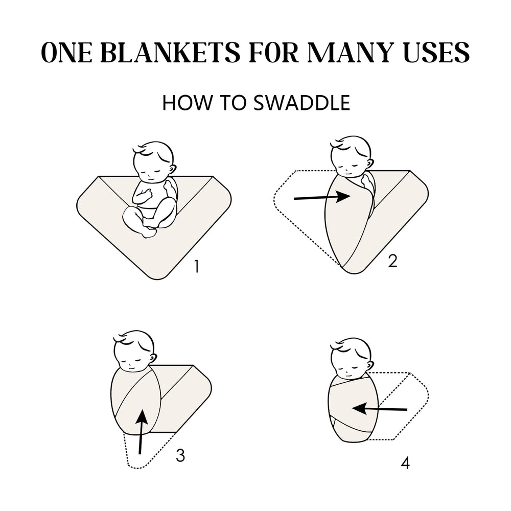 MairMore gift-ready swaddle set for baby showers