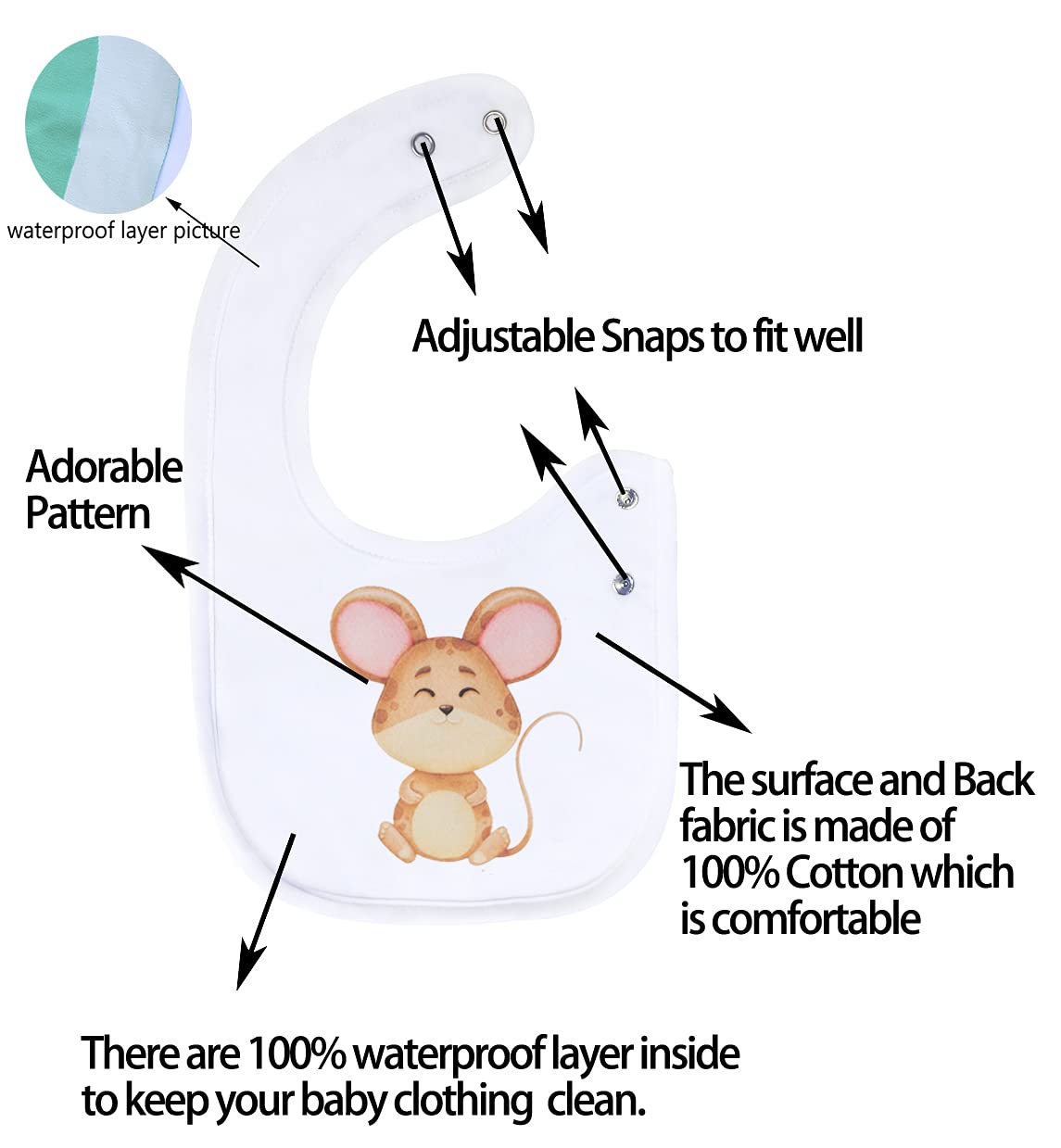 Maiwa baby bib adjustable snaps close-up for secure fit during messy feeds.