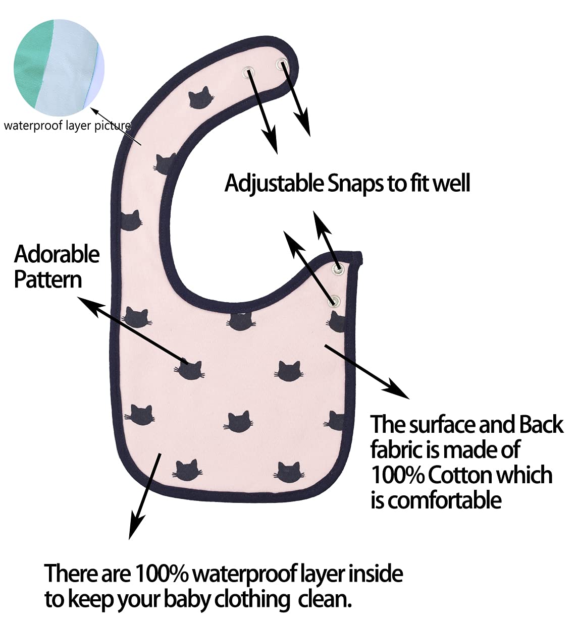 Maiwa baby bibs soft cotton gauze feels gentle on skin.