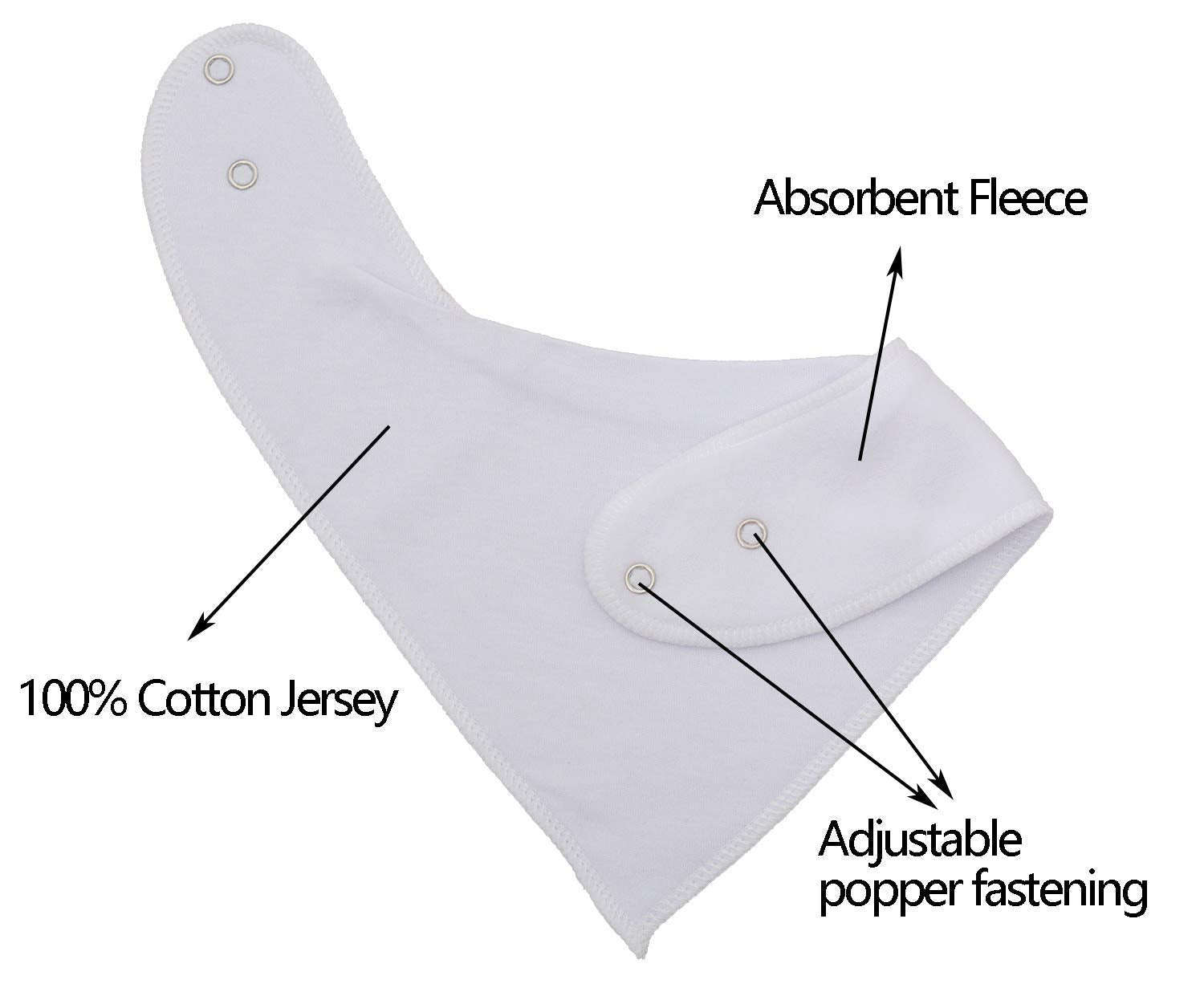 Maiwa bandana bib on baby highlights drool absorption and cute styling.