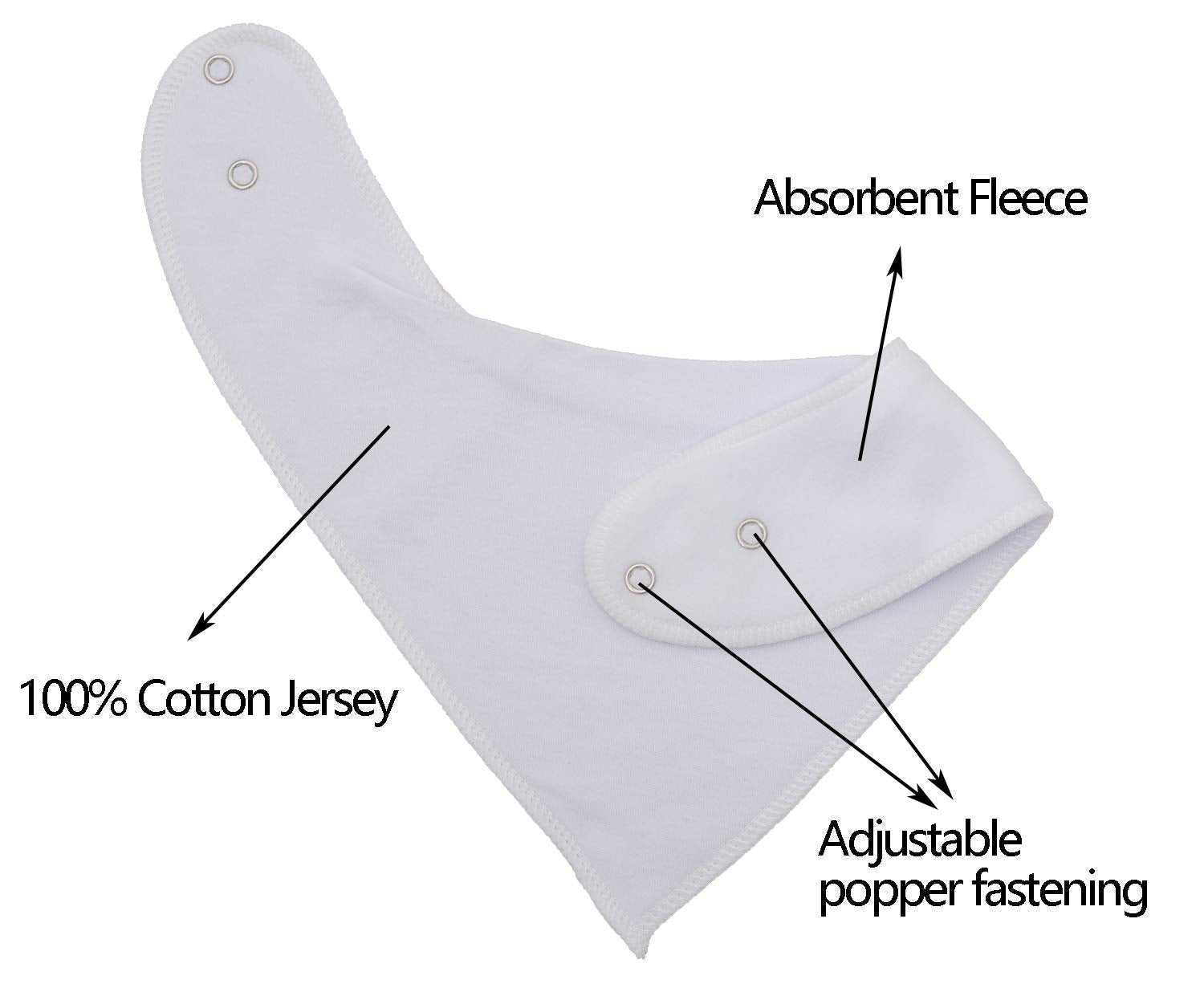 Maiwa bandana drool bib closeup highlighting fleece lining for quick drool absorption