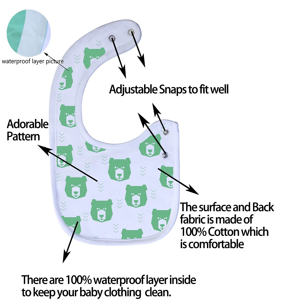 Maiwa waterproof cotton baby bib with adjustable snaps provides a secure fit.