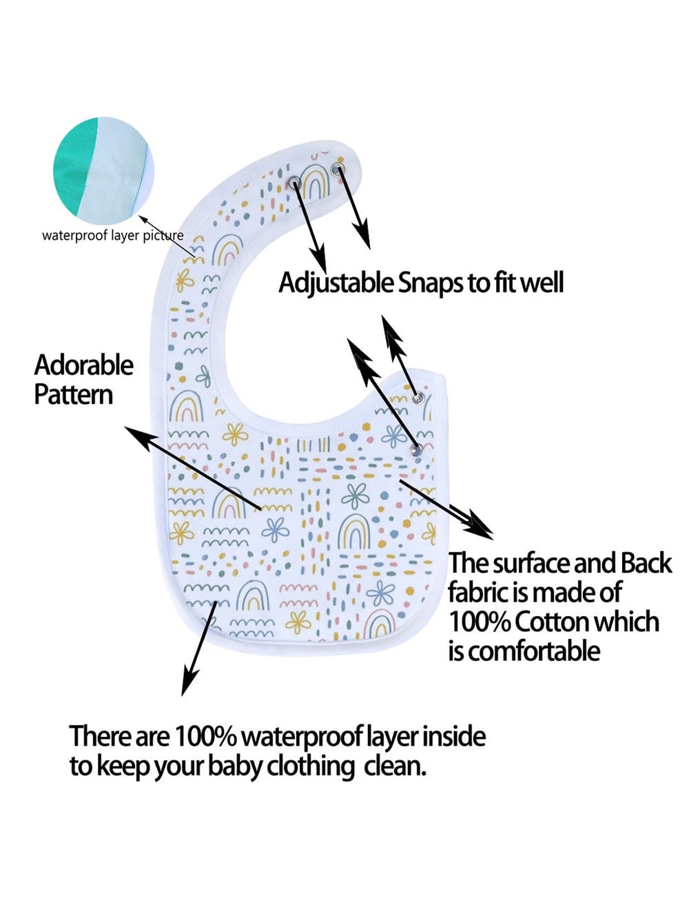 Maiwa waterproof-layer closeup shows layer keeping outfits dry