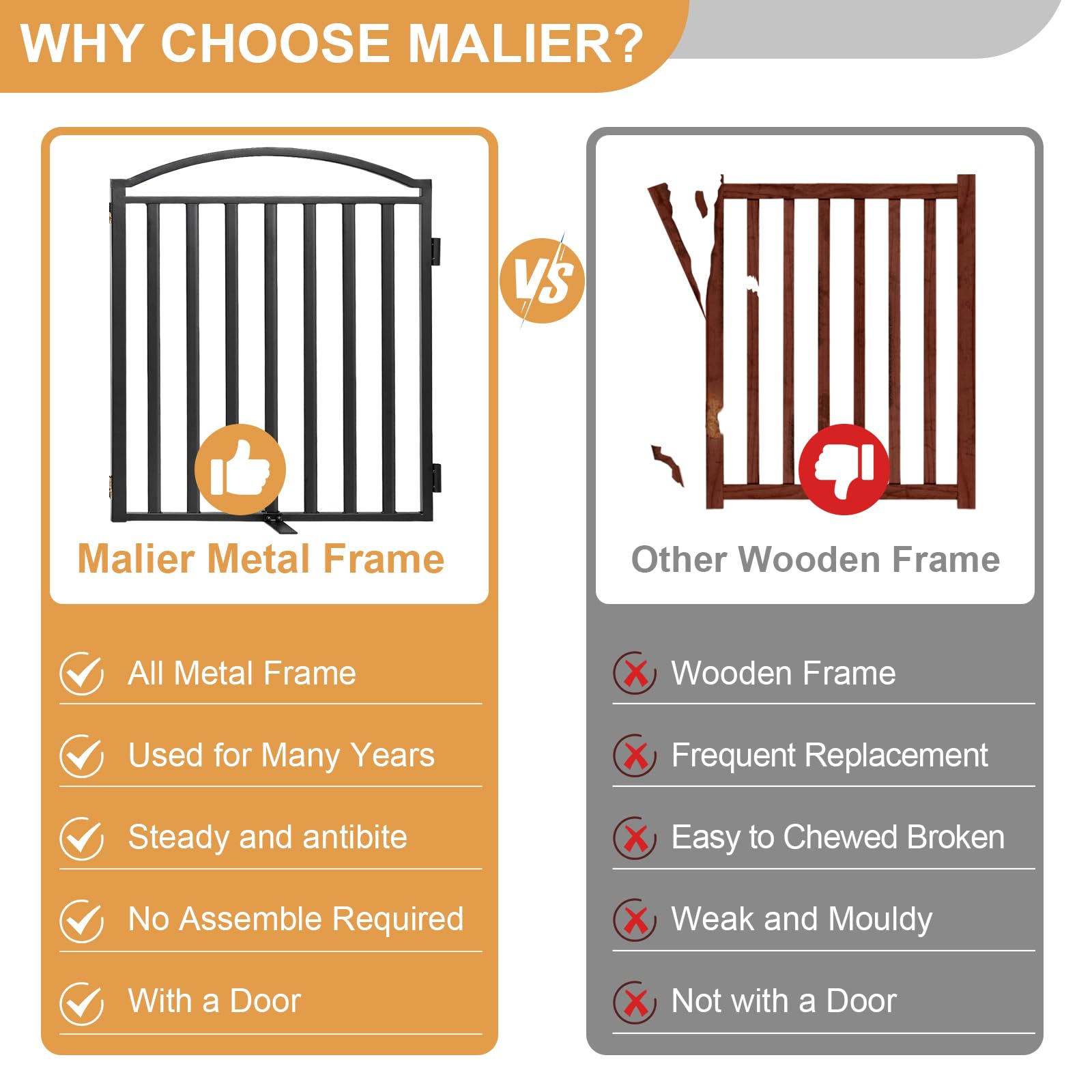 Malier extra-wide dog gate 48-inch width provides spacious barrier for large areas