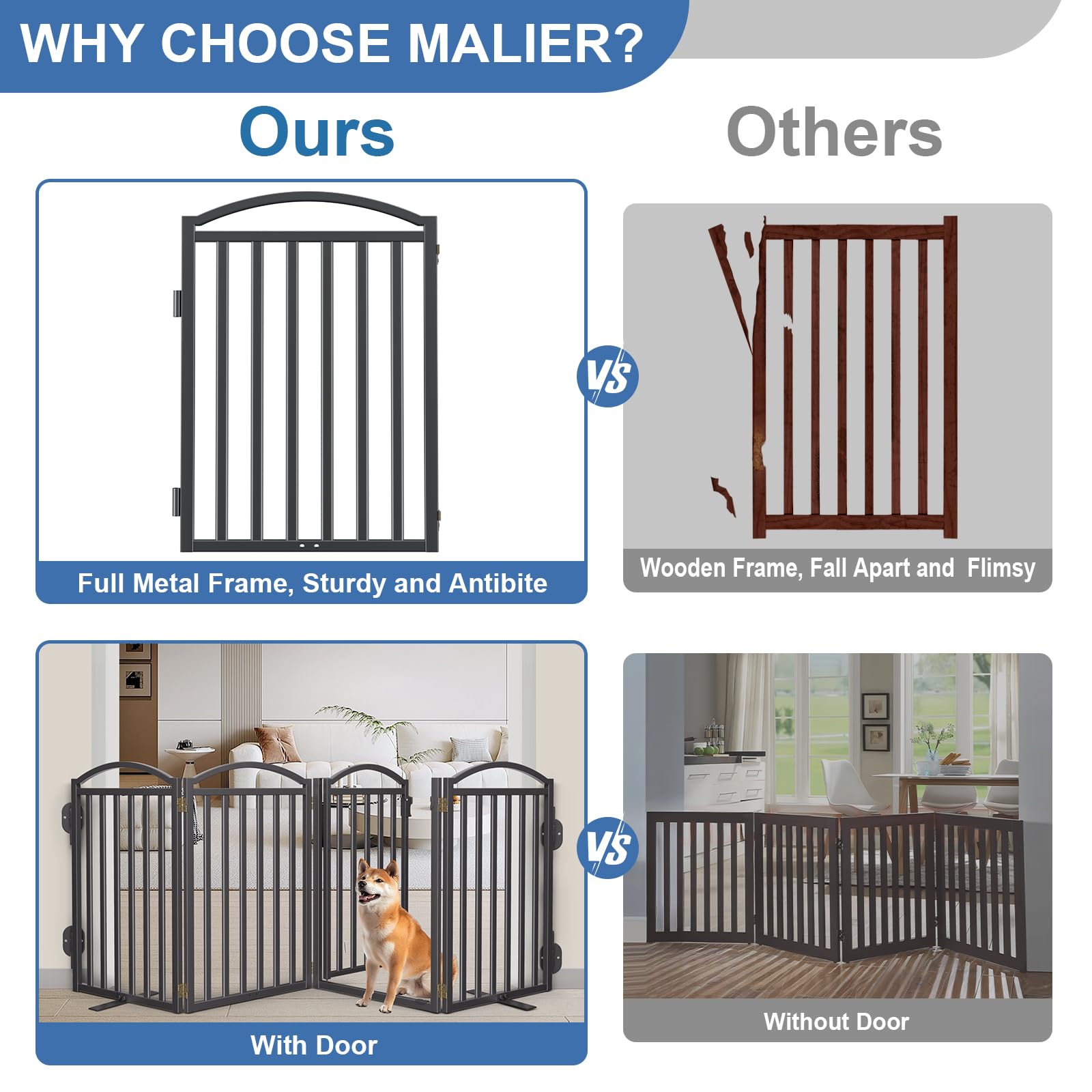 Malier dog gate with door open demonstrates easy access while keeping pets secure