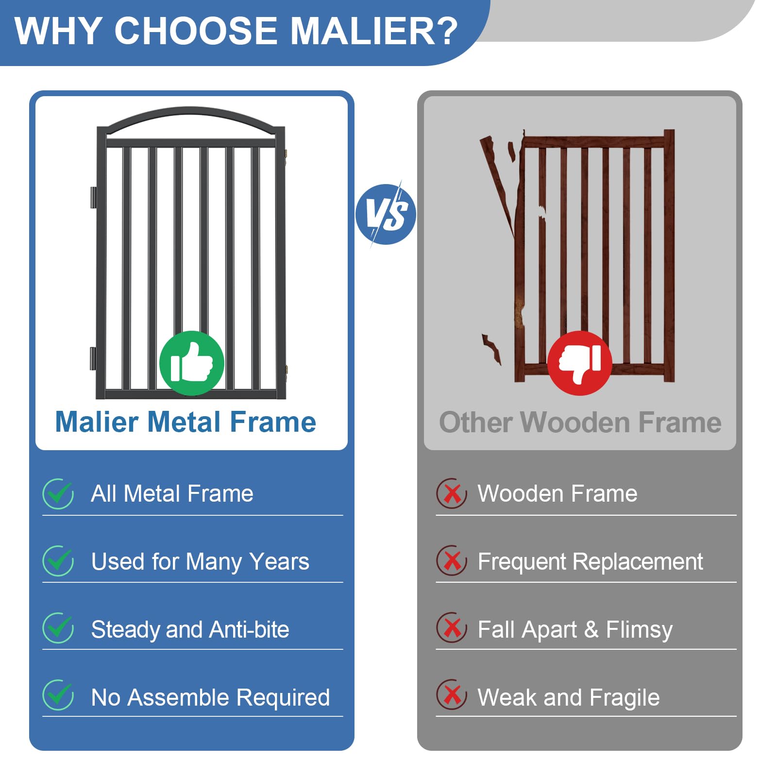 Malier metal freestanding dog gate folded compactly for easy storage.