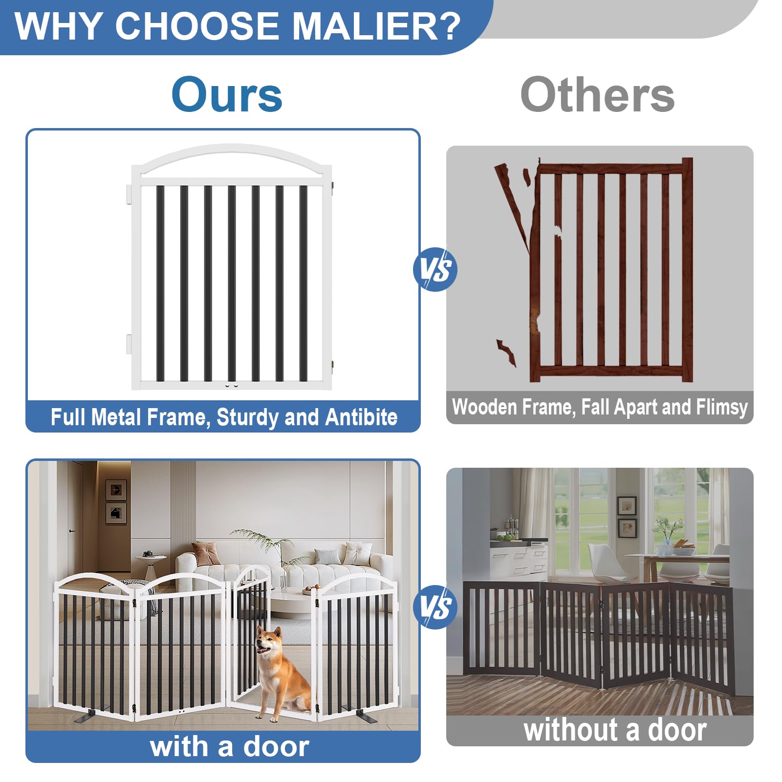 Malier metal freestanding dog gate folded panel for compact storage.