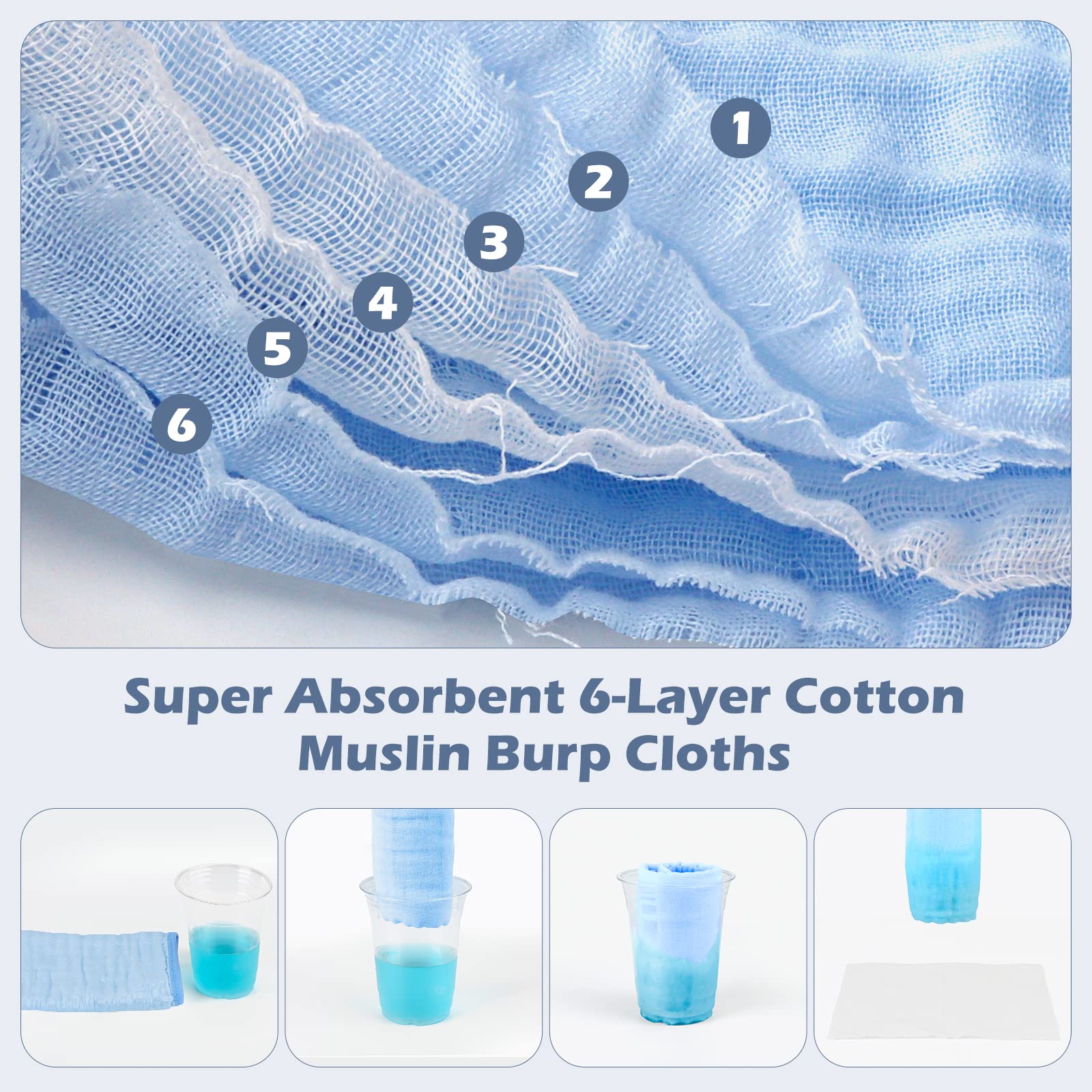 Maliton burp cloths pack6 blue folded view highlights compact storage and absorbency.