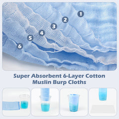 Maliton burp cloths pack6 blue folded view highlights compact storage and absorbency.