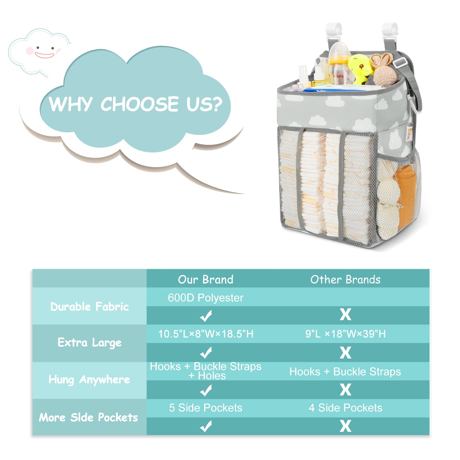 Maliton Gray Cloud diaper caddy as a stylish, unisex baby gift