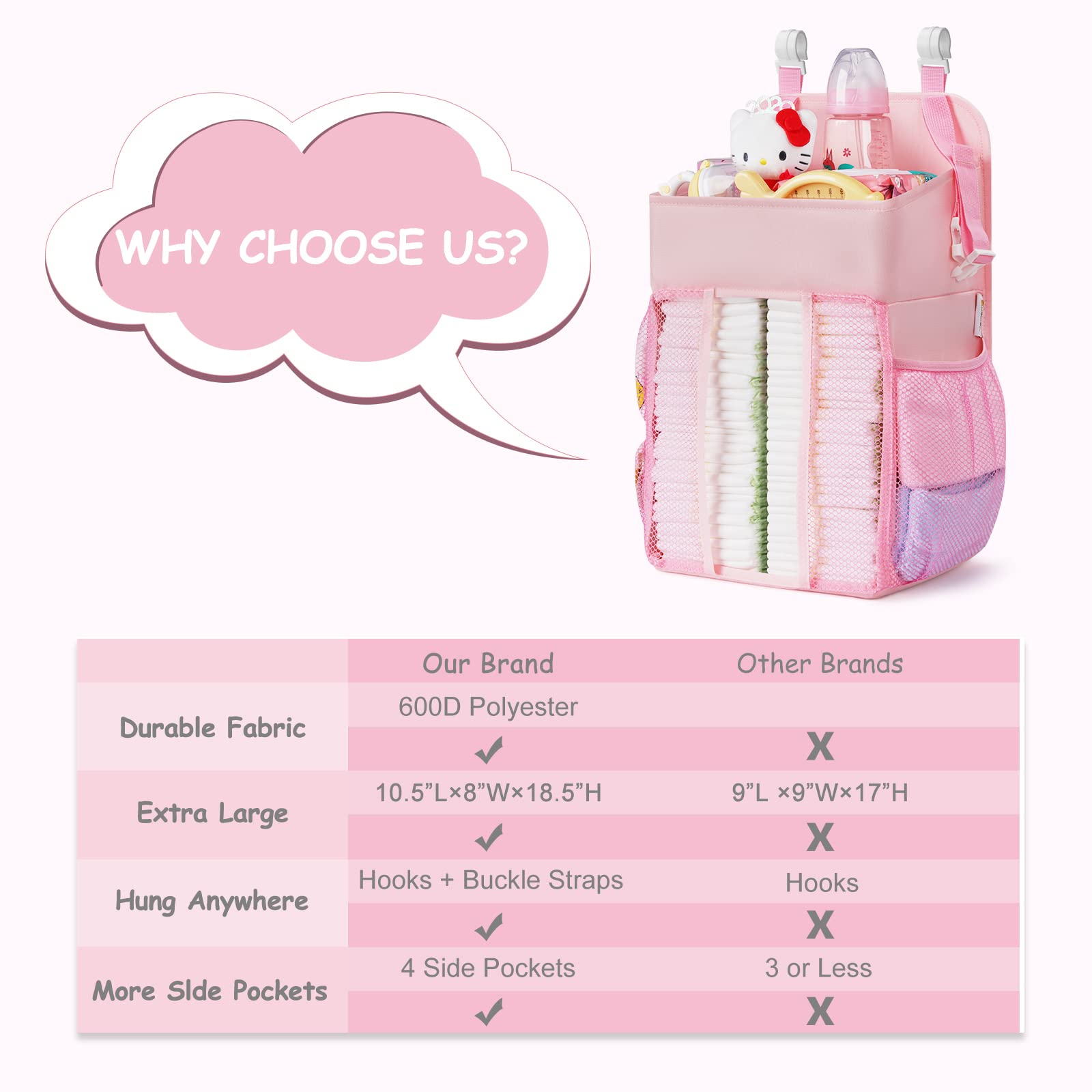 Maliton Diaper Caddy storage features showcase large diaper capacity