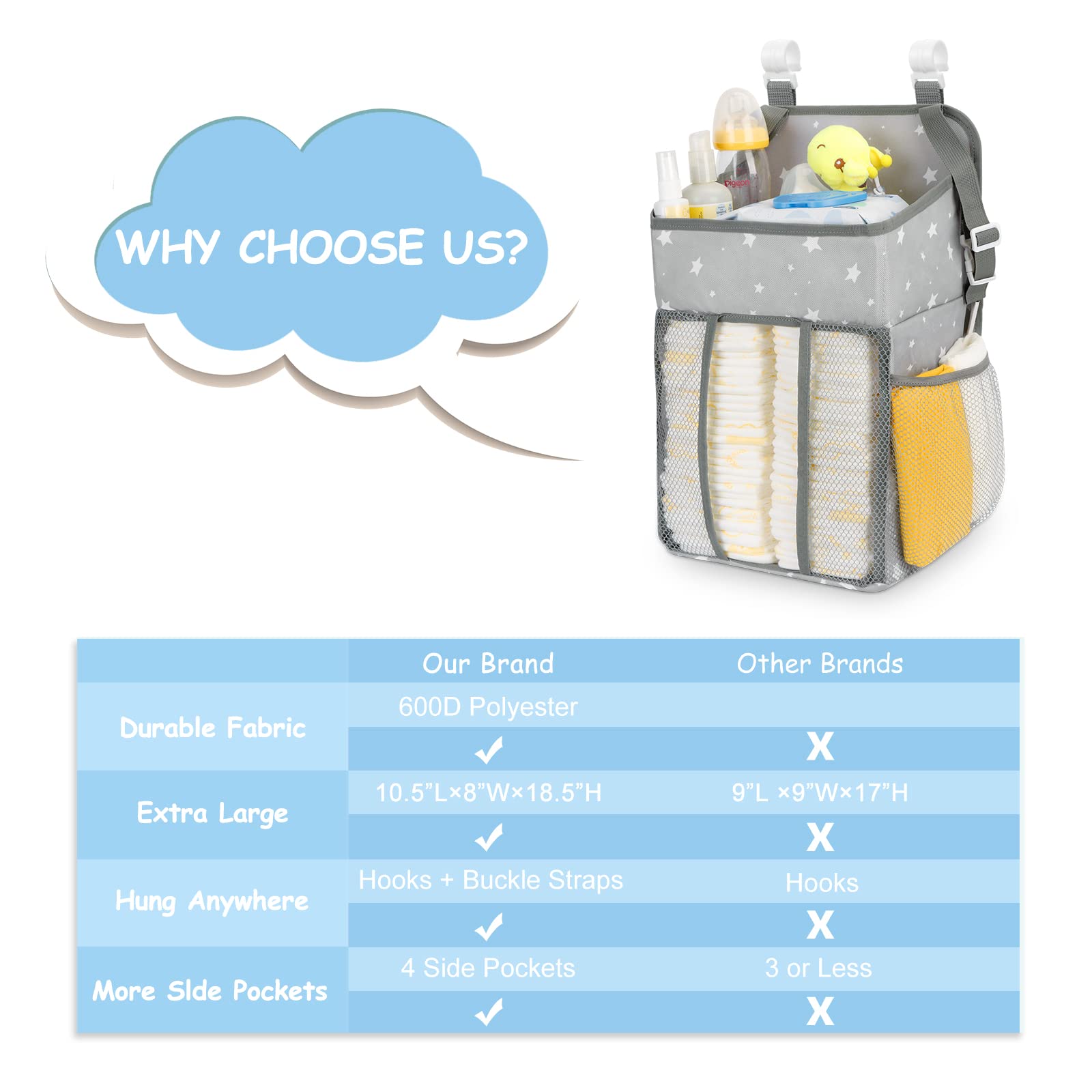 Maliton diaper organizer makes a thoughtful unisex baby shower gift