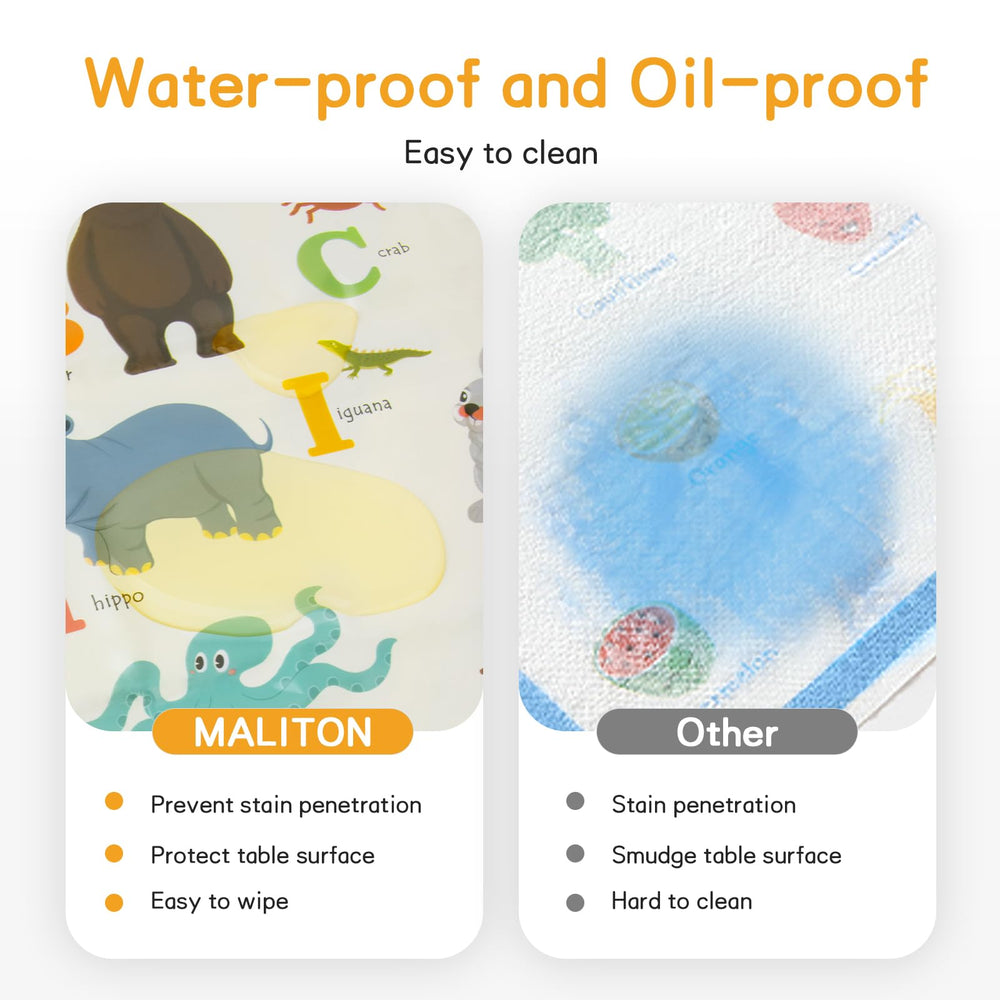 Maliton travel-use placemat suits restaurants, airplanes, and picnics