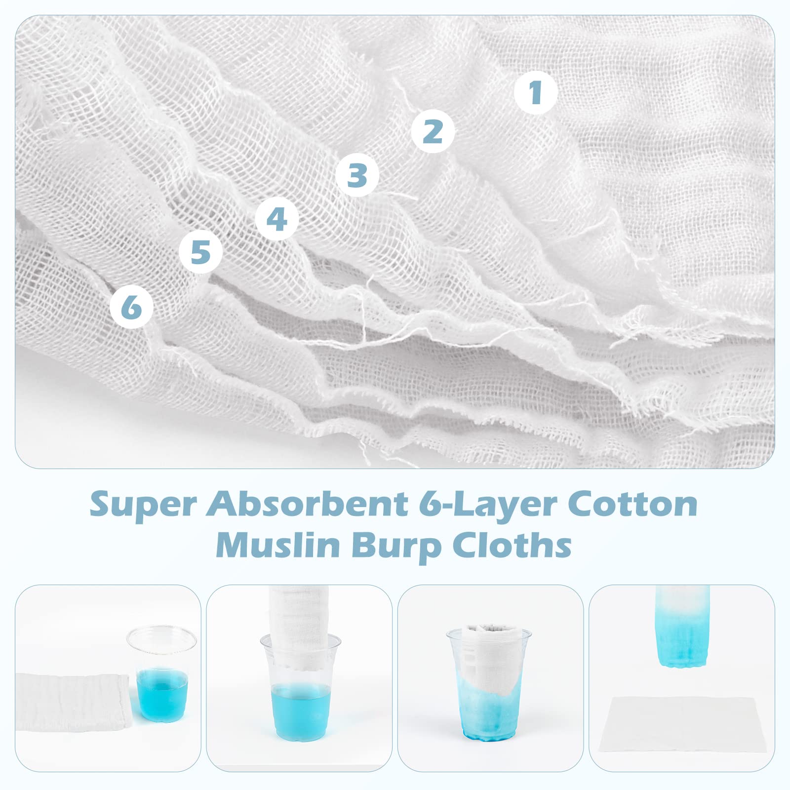 Maliton muslin 6-layer absorbent closeup highlighting softness and wick