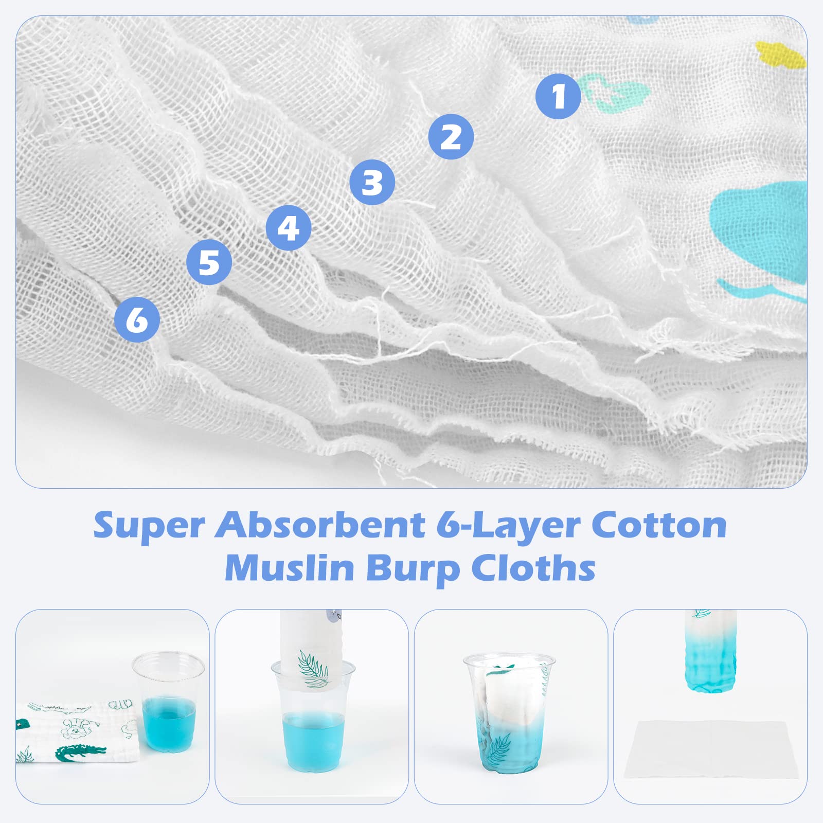 Maliton Muslin Burp Cloths closeup reveals six-layer absorbency for spills.