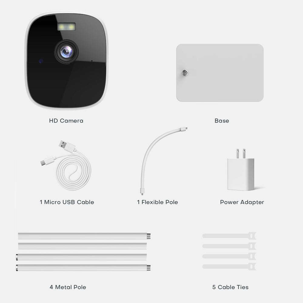 Maliton night vision provides visibility in dim rooms for safer checks.