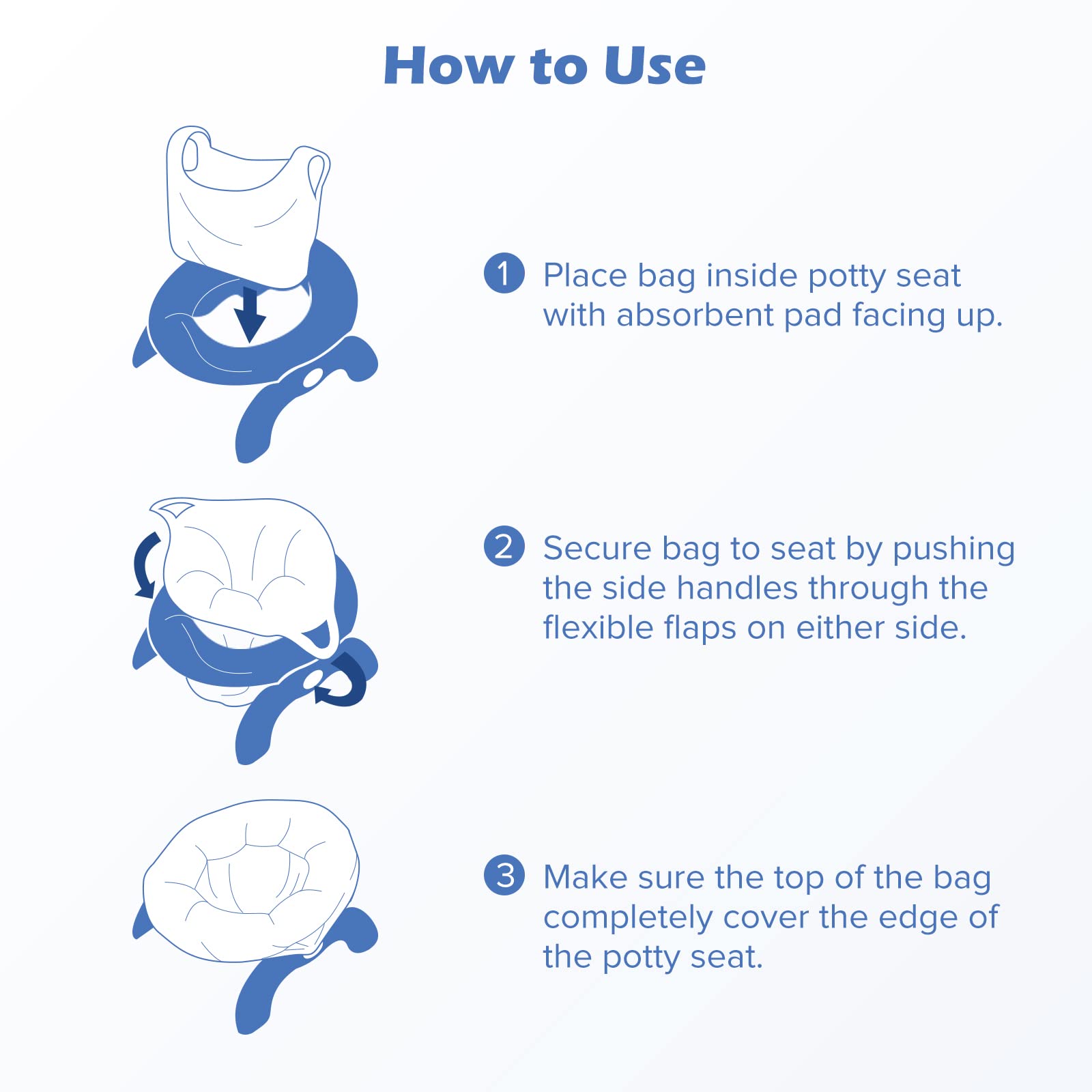 Maliton potty bags compatibility with OXO Tot 2-in-1 Go Potty in-use