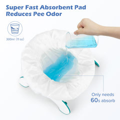 Maliton potty bags sanitized-on-the-go image shows mess-free disposal