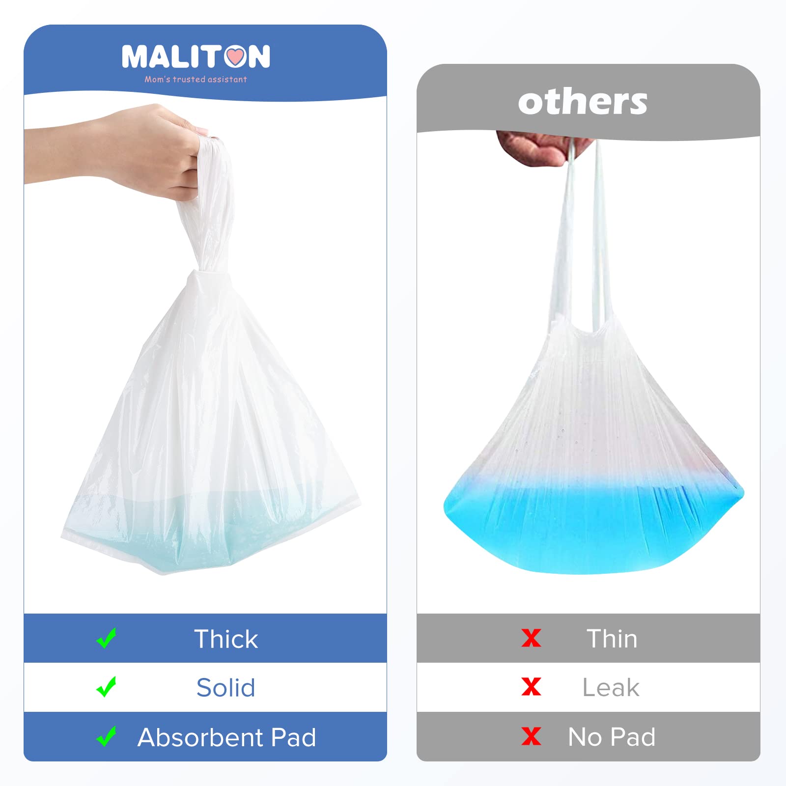 Maliton potty bags travel-setup image demonstrates convenient road-trip potty cleanup