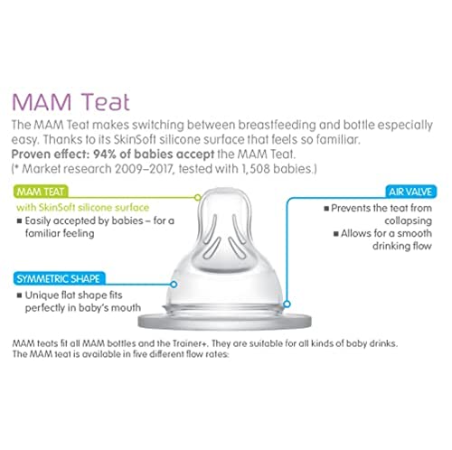 MAM silky-soft silicone suction-focused teat for comfortable feeding sessions.