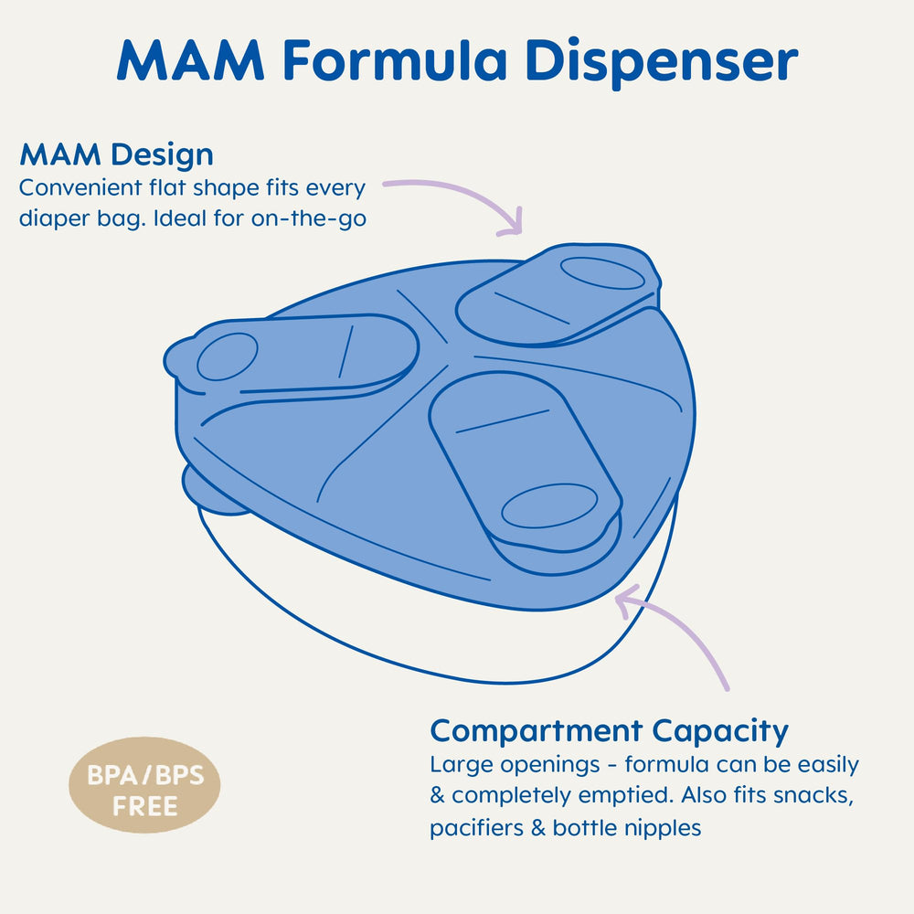 MAM spill-proof dispenser compartments opened reveal 40 g portions for exact servings.