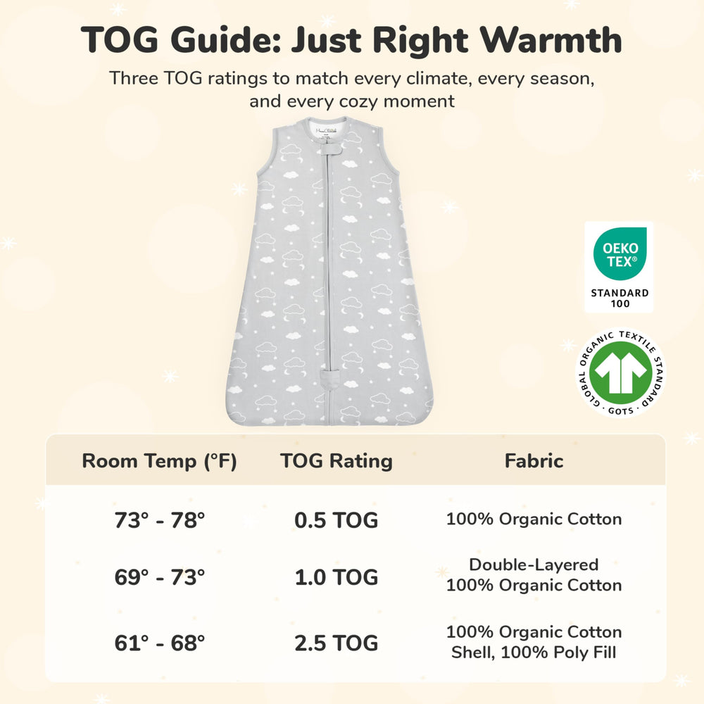 Mama Cheetah Sleep Sack sizing guide helps growing babies find right fit