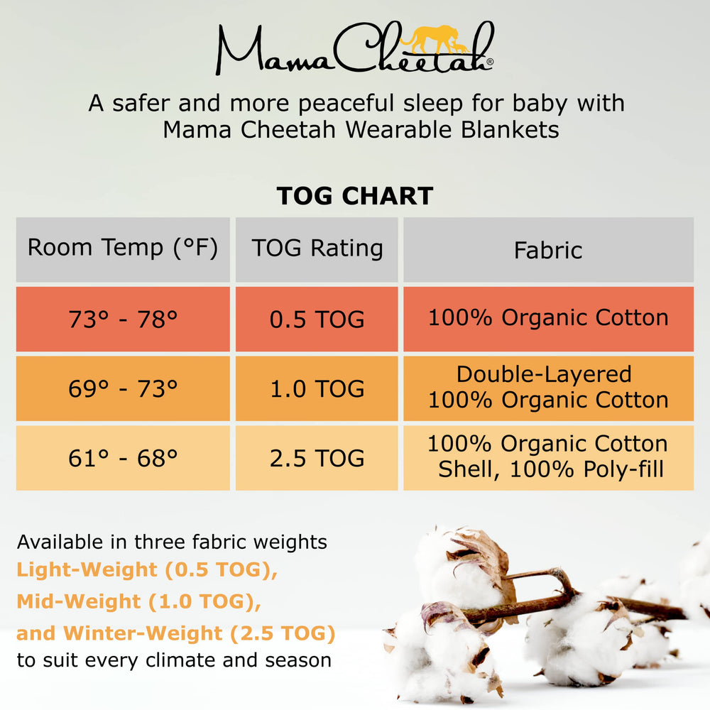 Mama Cheetah sleep sack bottom zipper guard prevents curious hands from unzipping