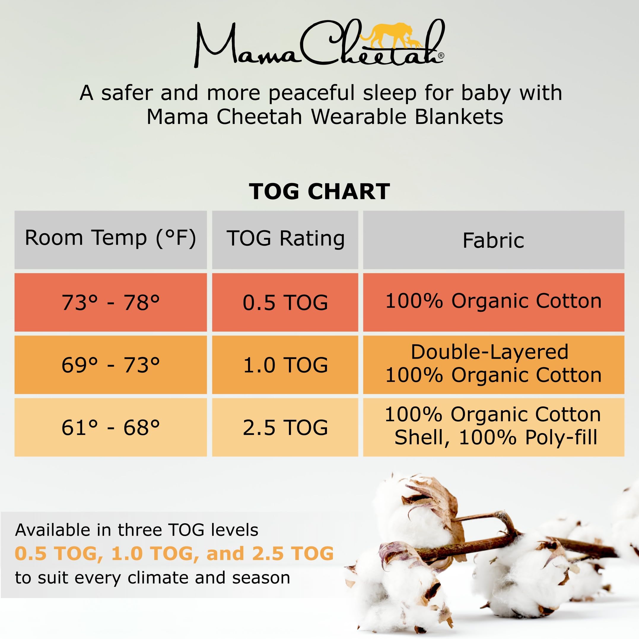 Mama Cheetah travel-friendly sleepsack folded for easy packing