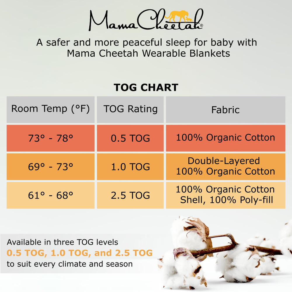 Mama Cheetah two-way zip improves nighttime diaper changes