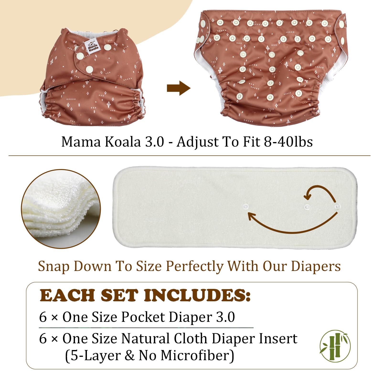 Mama Koala 3.0 diaper inserts tucked in demonstrate quick changes.