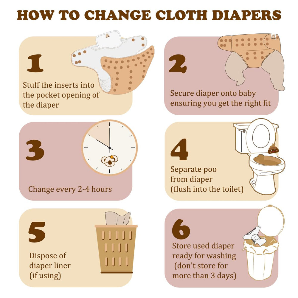 Mama Koala 3.0 eco-friendly reusable diaper set ready for donation program.