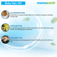 Mamaearth avocado oil detail shows lightweight, non-sticky nourishment.
