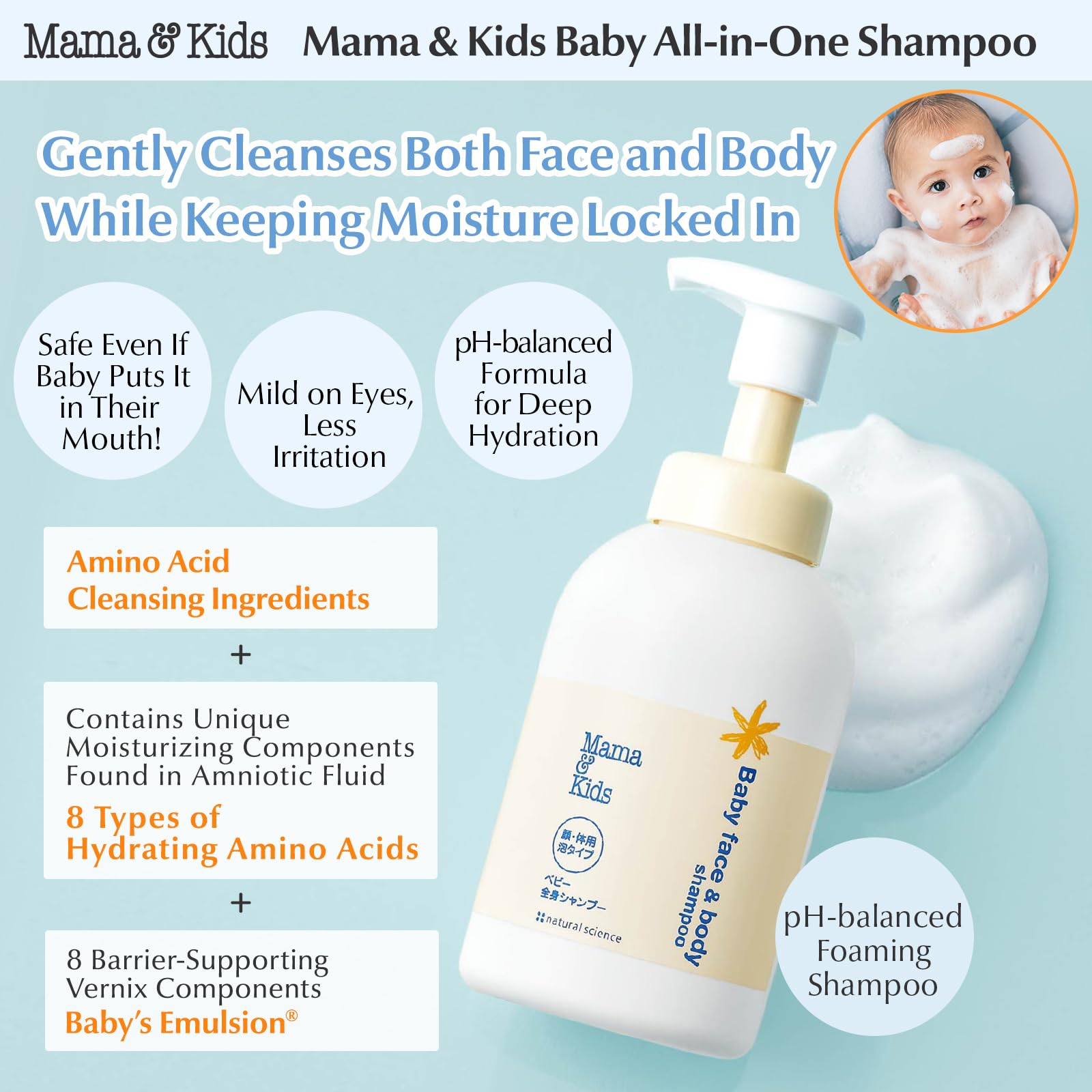 Mama&Kids shampoo foam closeup highlighting soft, easy-to-rinse lather for bath time.