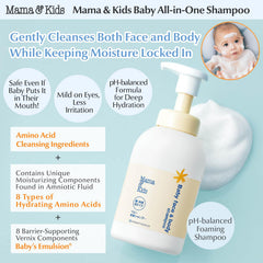 Mama&Kids shampoo foam closeup highlighting soft, easy-to-rinse lather for bath time.