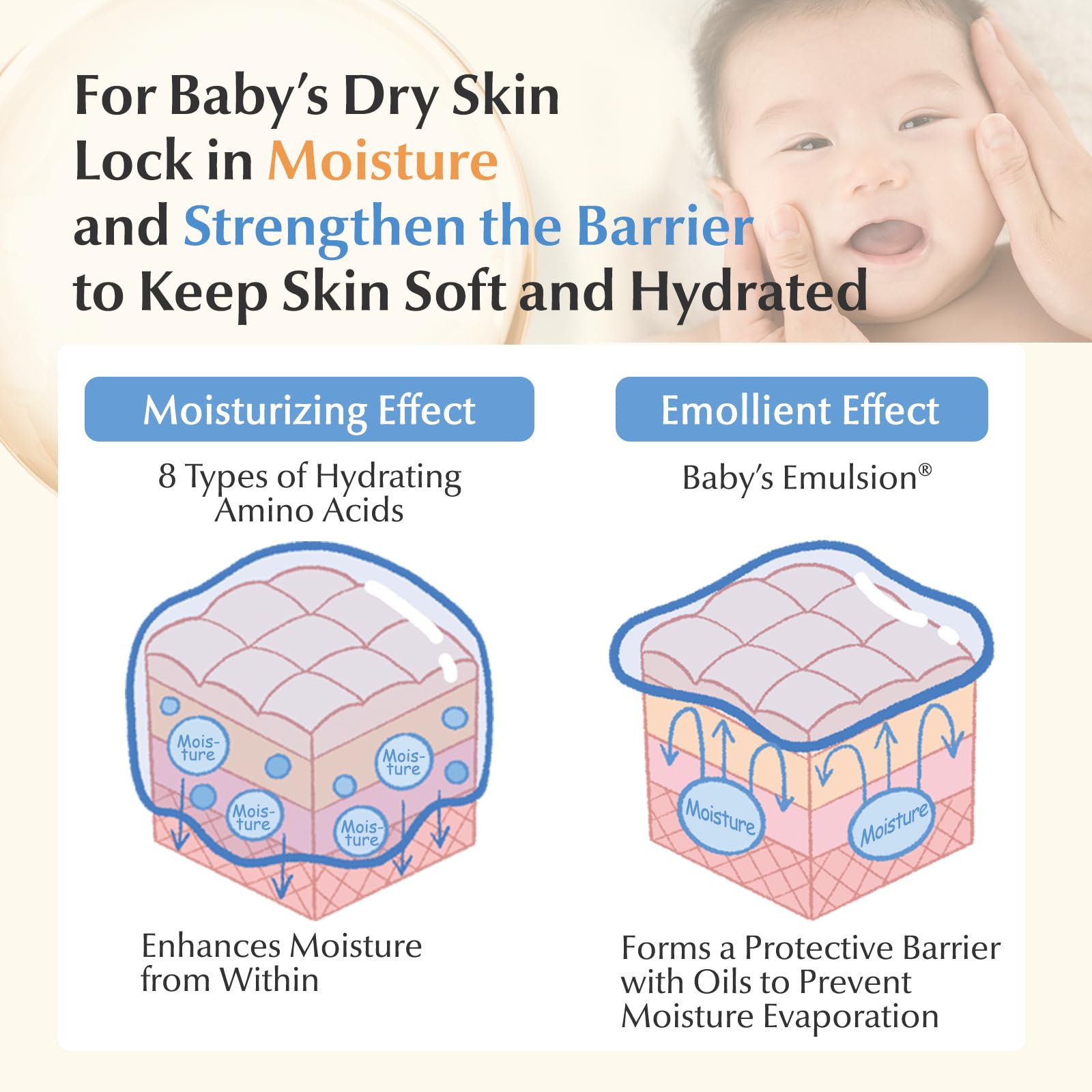 Mama&Kids Baby Milky Lotion ingredients label emphasizes clean formula