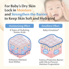 Mama&Kids Baby Milky Lotion ingredients label emphasizes clean formula