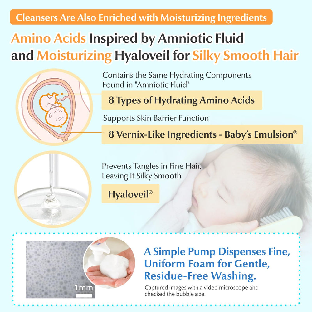Mama&Kids hypoallergenic formula highlights gentle care for sensitive scalps
