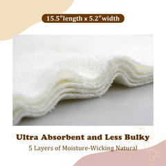 Mama Koala night-time insert demonstrates high absorbency for heavy wetters during sleep.