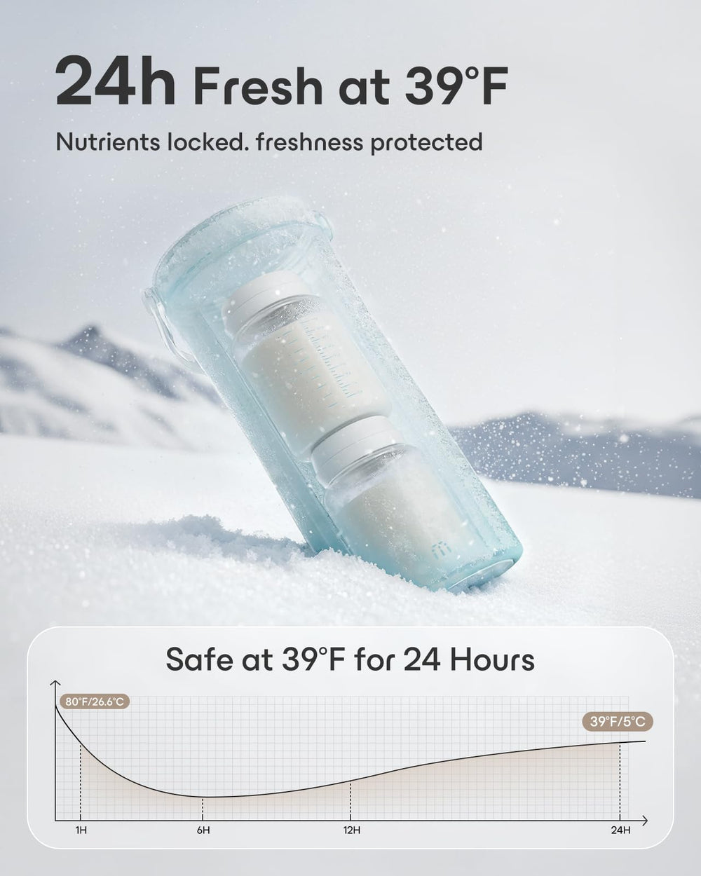 MAMAPRO 360-degree cooling system evenly chills milk with no warm spots.