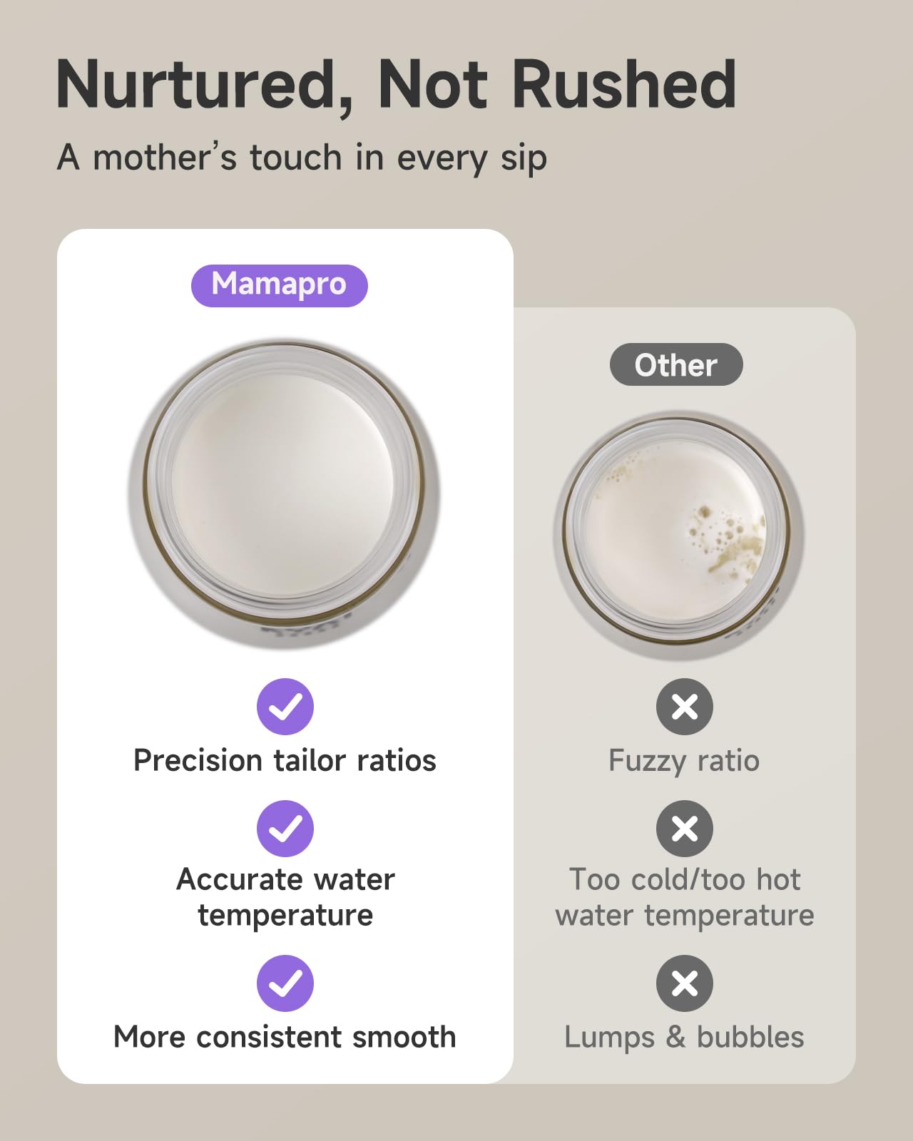 Mamapro PureMix LCD touchscreen for quick night-use control