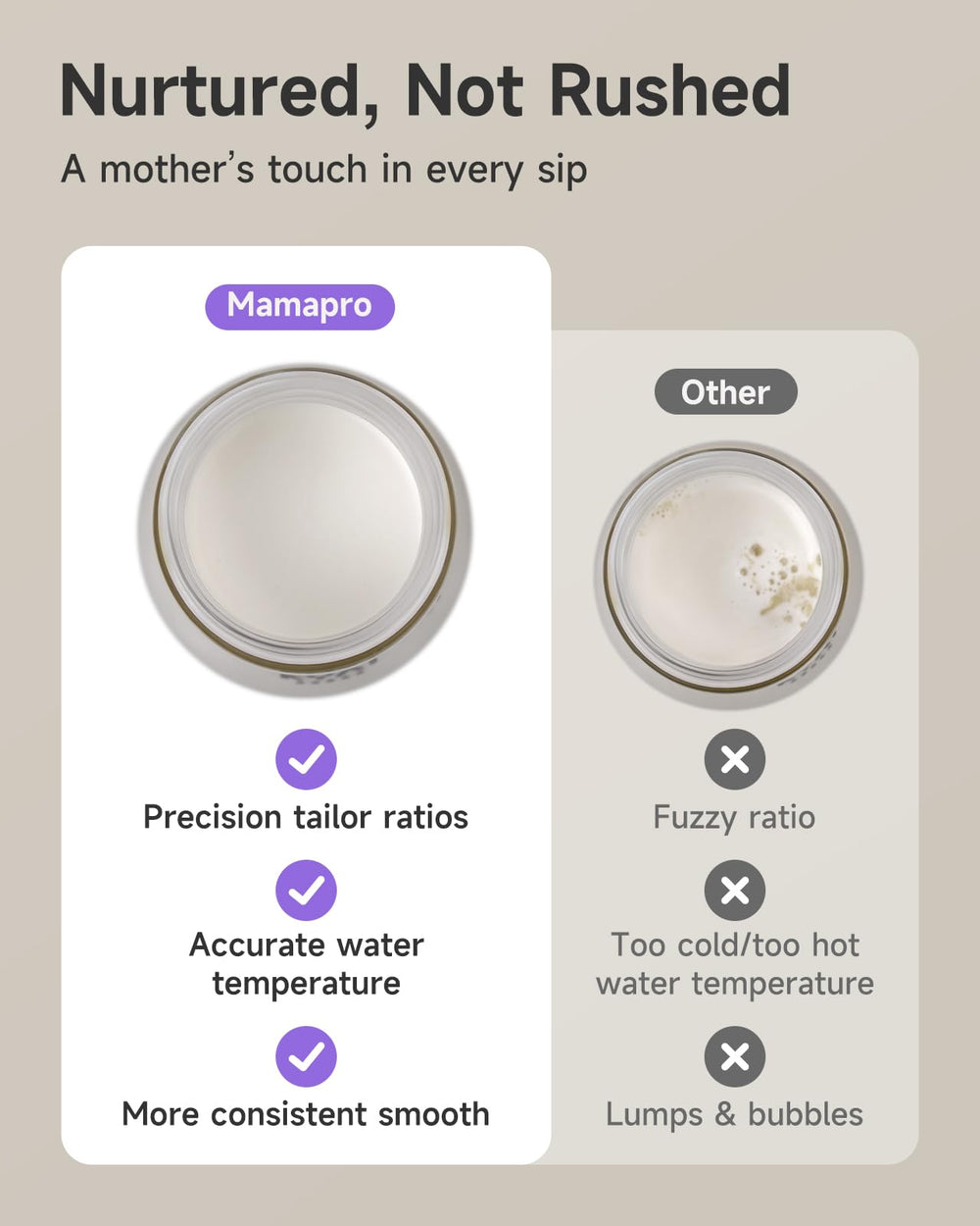 Mamapro PureMix LCD touchscreen for quick night-use control