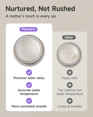 Mamapro PureMix LCD touchscreen for quick night-use control