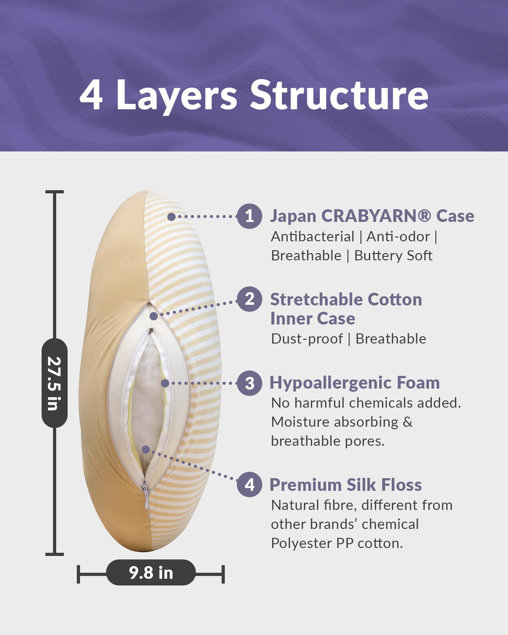Mamaway high-rebound-foam core maintains fullness for lasting support.