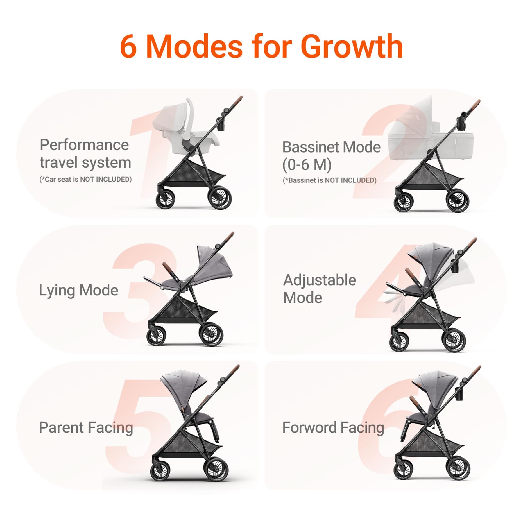 MAMAZING Air Lux from newborn to toddler setup highlights six modes for growing child.