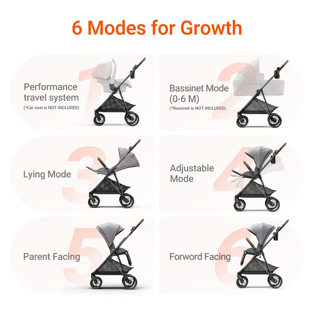 MAMAZING Air Lux from newborn to toddler setup highlights six modes for growing child.