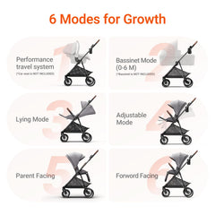 MAMAZING Air Lux from newborn to toddler setup highlights six modes for growing child.